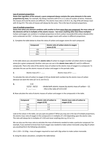 definite/constant and multiple proportions | Teaching Resources