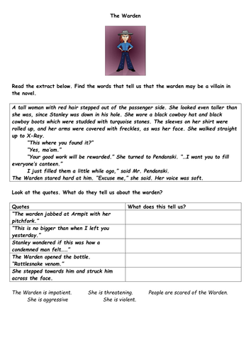 A description of the warden