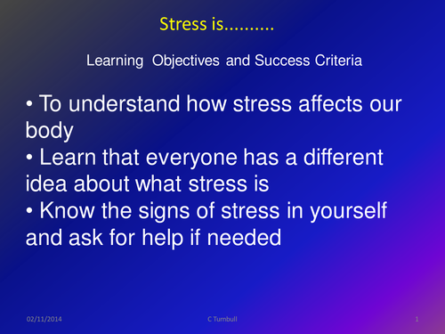 Stress is......