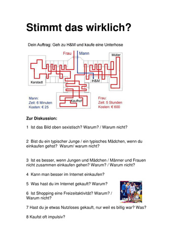 Diskussionsfragen Einkaufen / Shopping