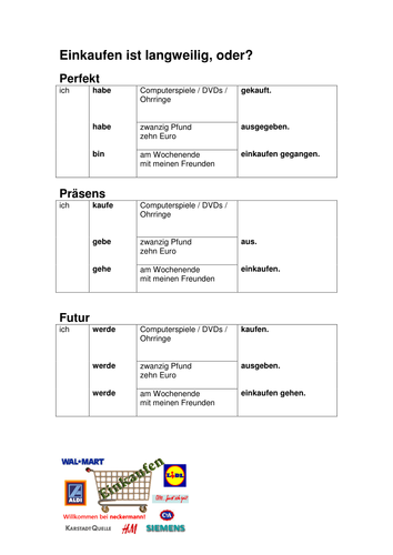 Shopping / Einkaufen: Past, Present and Future