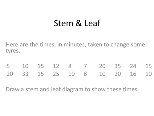 Stem & Leaf and Box Plots Exam Questions
