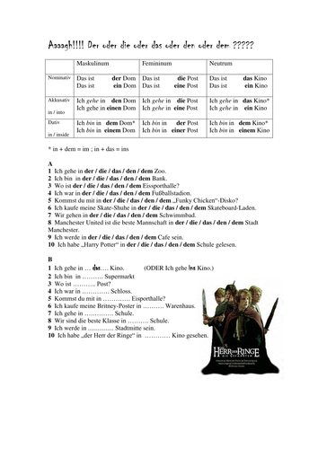 Nominativ, Akkusativ oder Dativ?