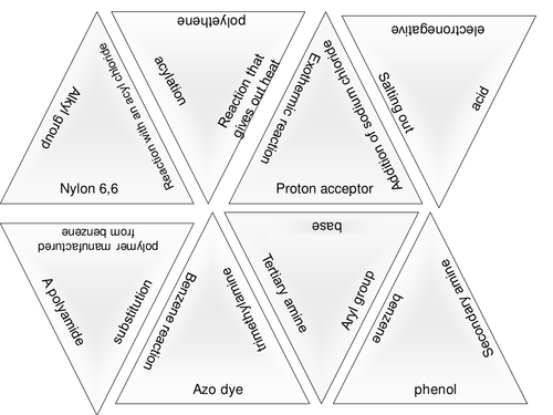 unit 5 revision game