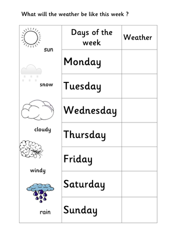 Weather Chart This Week Weather Chart | Teaching Resources