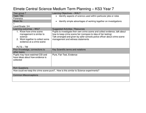Forensics/CSI medium term plan