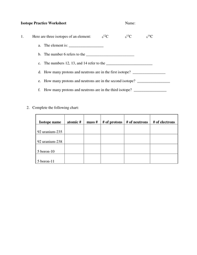 isotopes work sheet