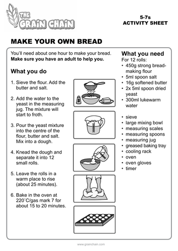 Where does bread come from? Shapes & sizes