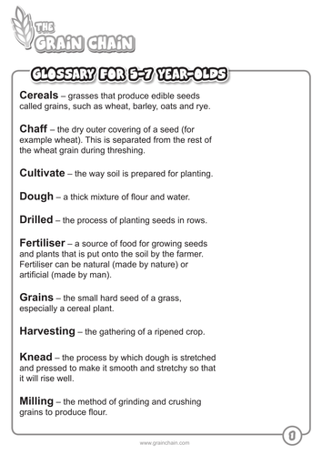 Grain Chain Glossary (5-7)