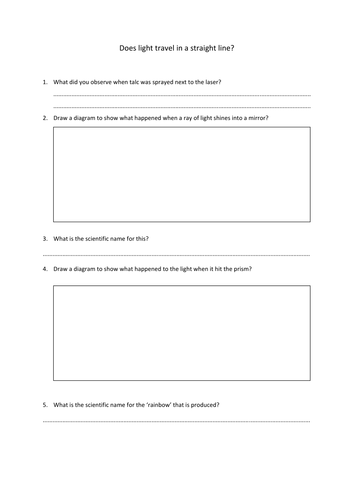 Does light travel in a straight line?