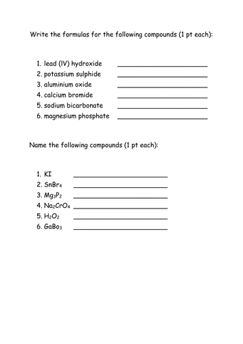 writing formulae activity