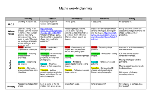 Weekly maths plan 2D and 3D shape year 1 by lcdixon88 