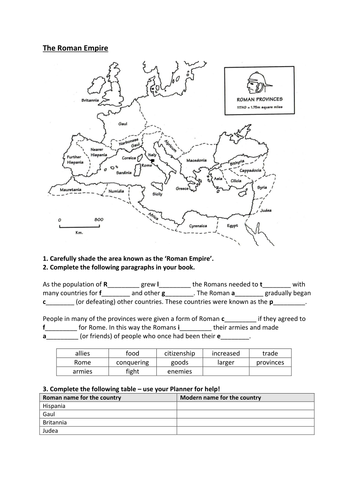 the roman empire teaching resources