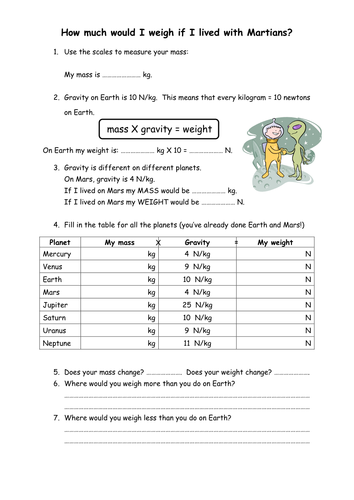 Weight and Mass on different planets by dazayling - UK Teaching