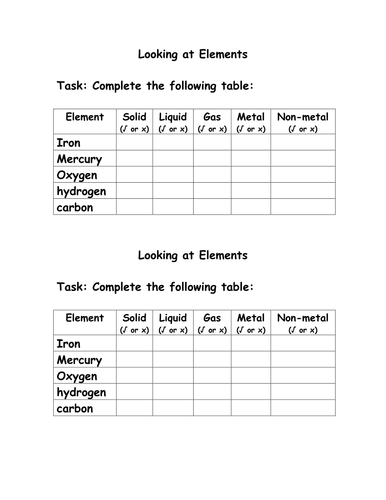 looking at elements