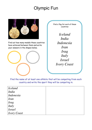 Olympic Fun Countries beginning with I