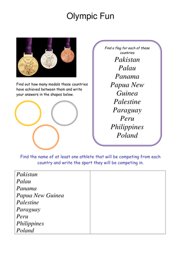 Olympic Fun Countries Beginning With P Teaching Resources