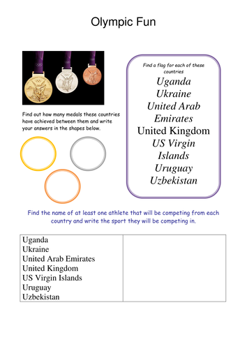 Olympic Fun Countries beginning with U