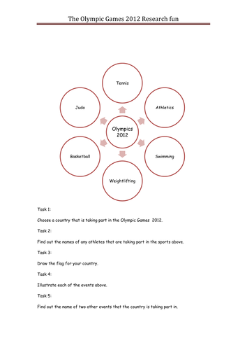 The Olympic Games 2012 Research Fun