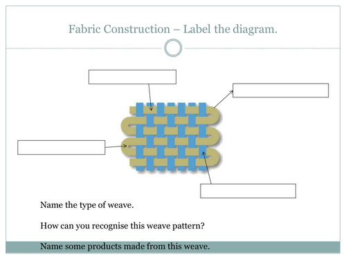 Revision Starter Slides.
