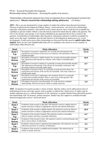 Relationships Marking Exercise