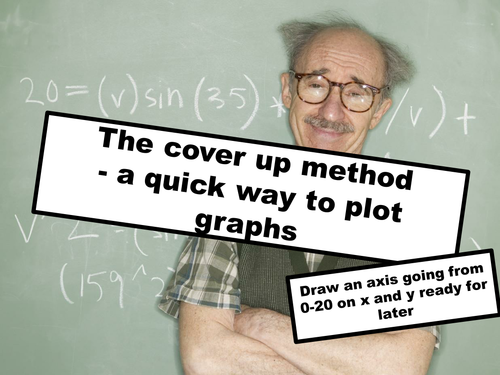 KS3 - Cover up method: Plotting graphs