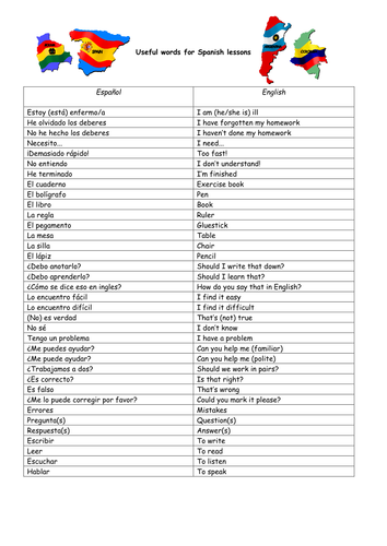 Classroom language