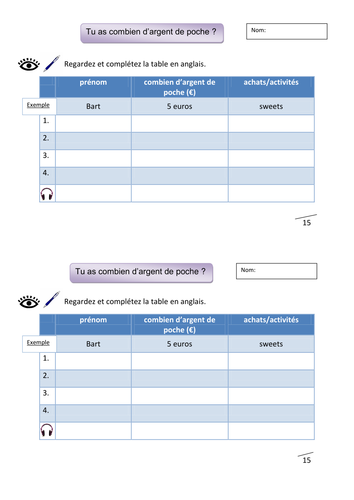 L'argent de poche - pocket money