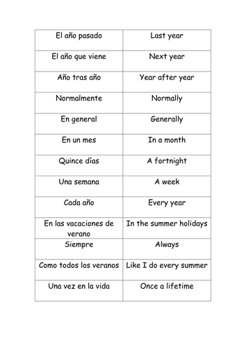 Time Phrases Holidays