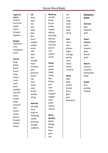 word bank for creative writing gcse