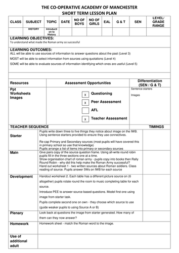 How was the Roman Army Organised? | Teaching Resources