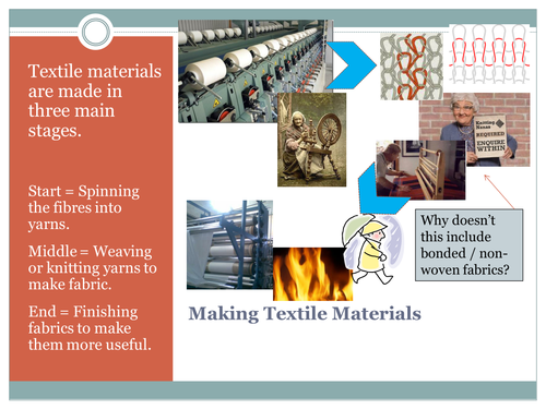 Making textile materials - fibres and fabric blend