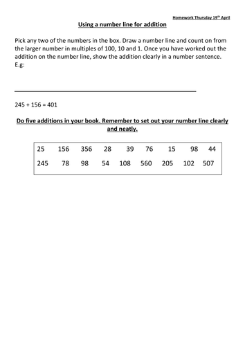 Using a number line for addition (counting on) | Teaching Resources