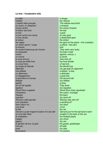 French football vocab