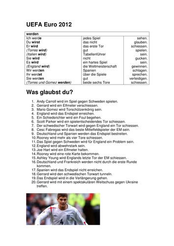 UEFA Euro 2012 : Was wird geschehen?