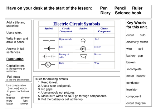 A 'place mat' for KS2 electricity