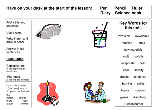 Place mat for reversible and irreversible changes