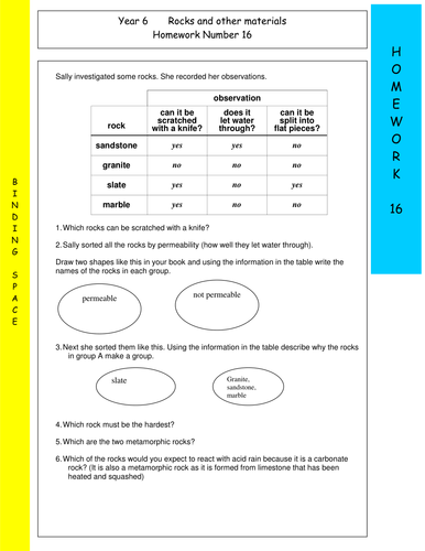 Hall green secondary school image