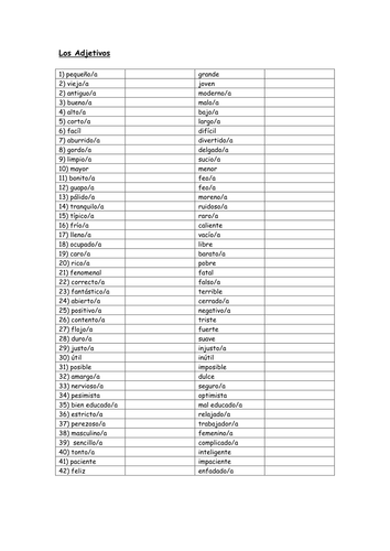 Adjective Opposites | Teaching Resources