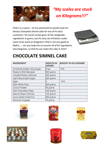 Metric units conversion - revised!