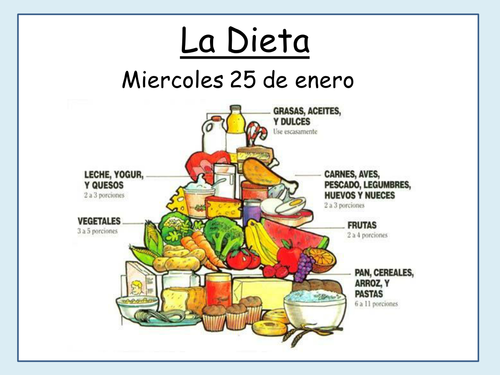 La dieta