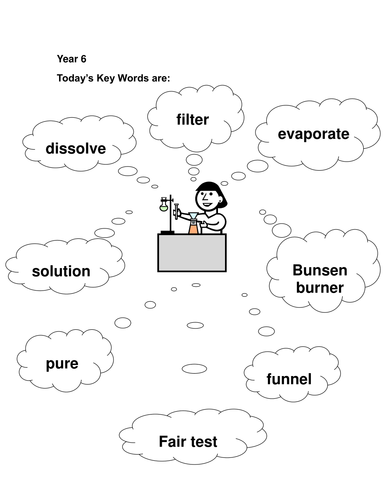 Key Words Y6 Chemistry Teaching Resources