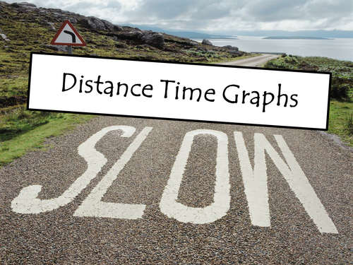 KS3 Distance Time Graphs PowerPoint