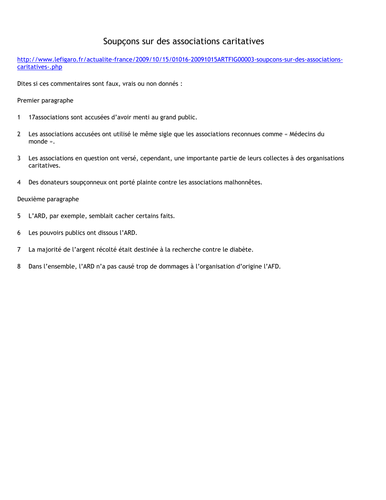 Soupçons sur des associations caritatives