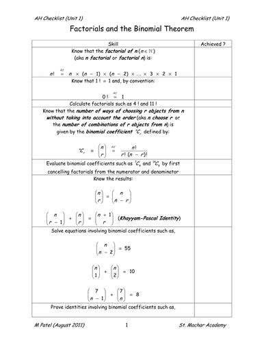 Advanced Higher (Unit 1) Checklist