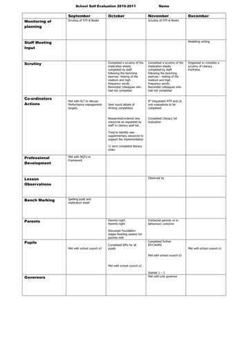 Teacher School Self Evaluation Form Teaching Resources