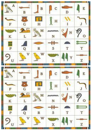 blank cartouche worksheet Hieroglyphics task by  PrincessPerfect Resources Teaching