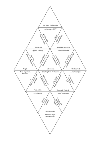 Business & People Tarsia Puzzle