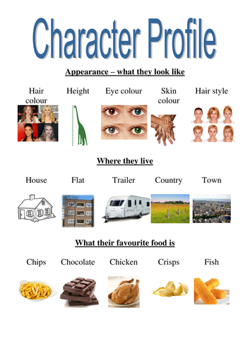 Character Profile Poster