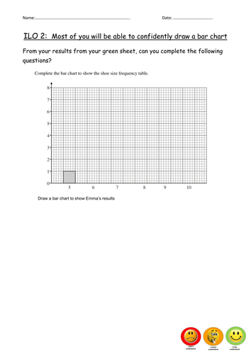 Bar Charts Lesson KS3